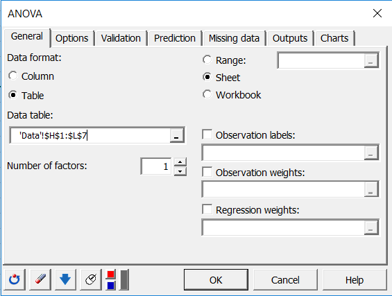 anova excel worksheet answers