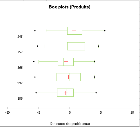 LIK_CHART2_FR.PNG