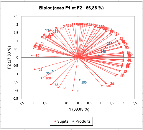 LIK_CHART4_FR.PNG