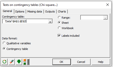 Run Chi-square and Fisher’s exact tests in Excel | XLSTAT Help Center